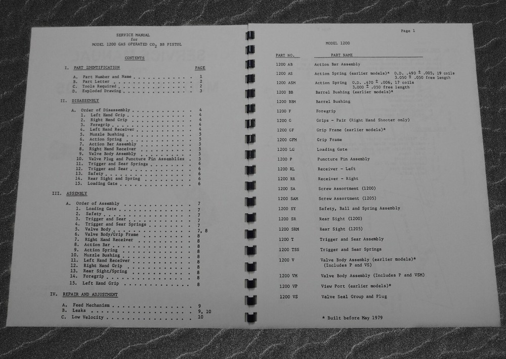 Daisy Powerline 1200 & 1205 Service Manual