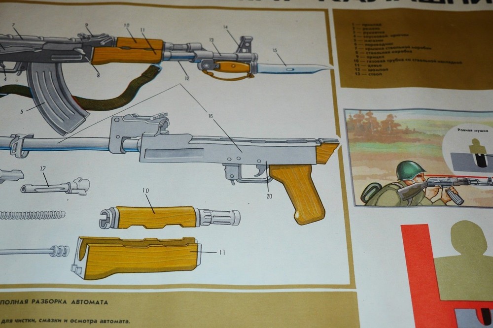 Authentic Soviet Russian USSR Military Poster AKM Kalashnikov Automatic Rifle