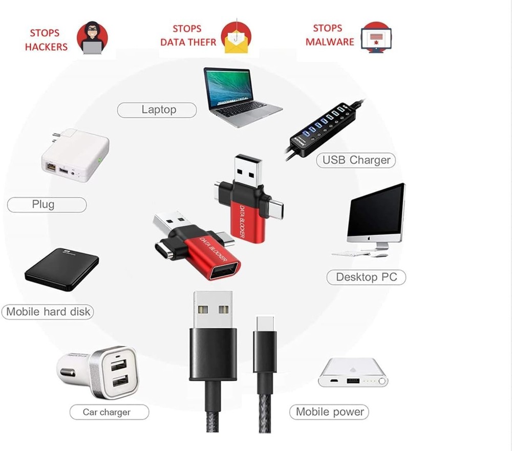 Data Blocker, 4-in-1 Universal USB Protection from Illegal red