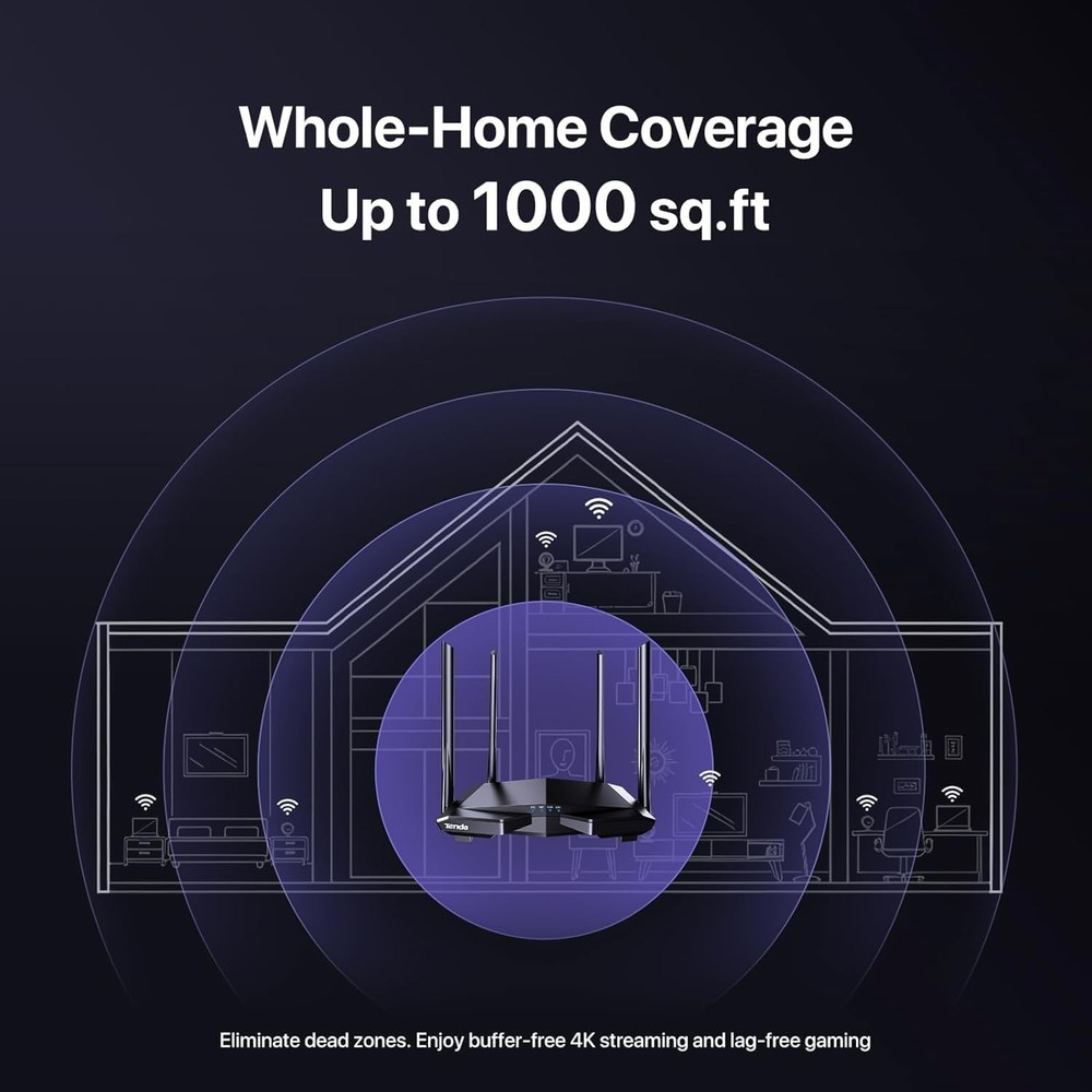 Advanced AC1200 WiFi Router - Smart App, Parental Controls & Extensive Coverage