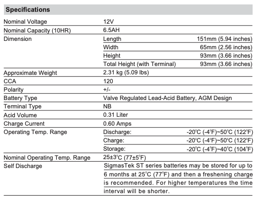 Yamaha 450CC YFZ450, 2004-2009 Replacement Battery (110CCA)