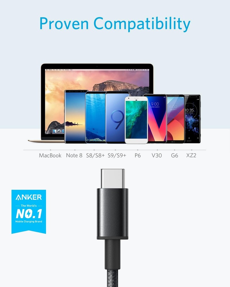 Anker Cable [5 Pack, 6FT], USB A to C for iPhone 17 6ft, Black