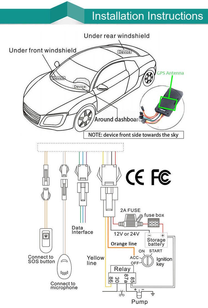 4G Hardwire Kill Switch GPS Vehicle Tracker Real Time Disable Ignition Starter X