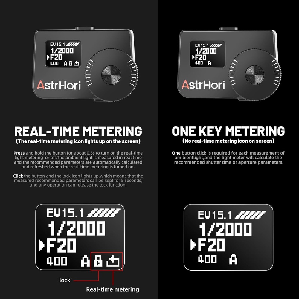 AstrHori AH-M1 Camera Light Meter Display Real-time External Camera LightMeter