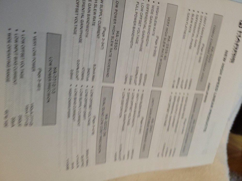 Electronics Manual Catalog Harris Linear & Telecom IC's Pbtb