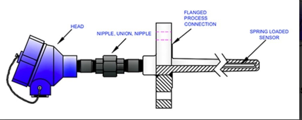 PYCO 4” Flanged Well Thermocouple Probe Sensor [B3B1]