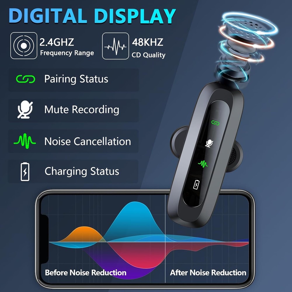 RICCHI Wireless Microphone for iPhone/iPad/Android Phone, 2 Pack Mini Microphone