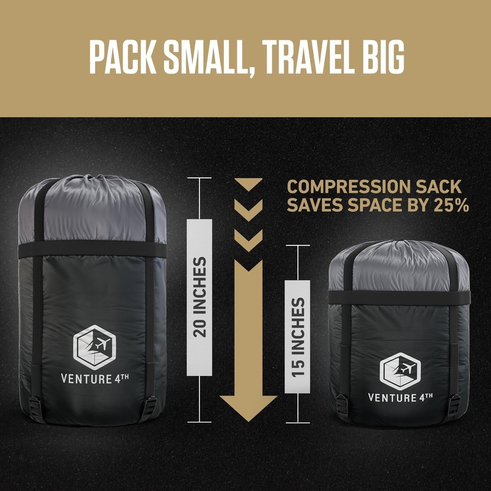 Warm Weather Backpacking Sleeping Bag