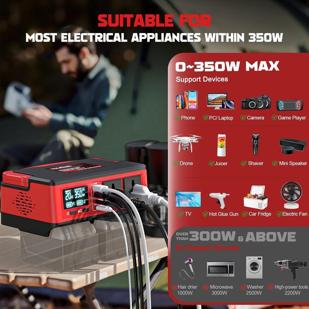 350W Power Inverter Compatible with Milwaukee: Portable Battery Adapter Phone C