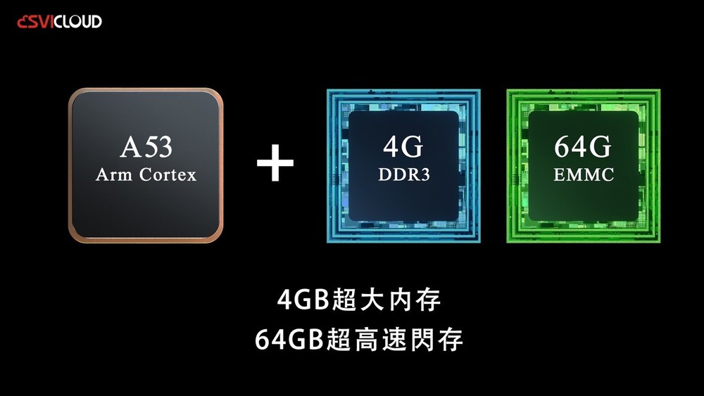 地表最强电视盒Multi Function TV BOX机顶盒卡拉OK电视剧电影综艺动漫大陆港台新马泰日韩越欧美澳Pro顶配版本最强性能最多功能最多片源免付费