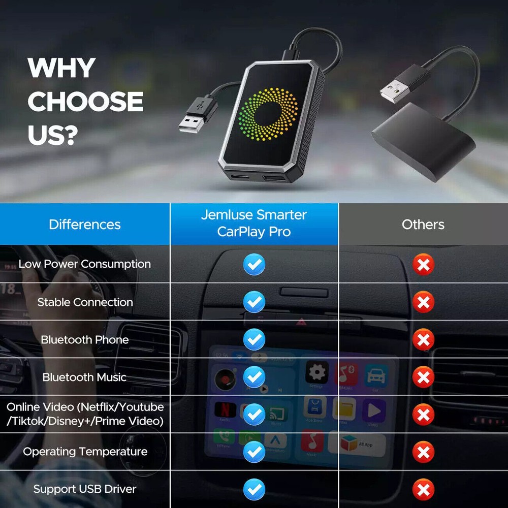 3 In 1 Android12 Wireless CarPlay AI Box Adapter/Android Auto-Multimedia Adapter