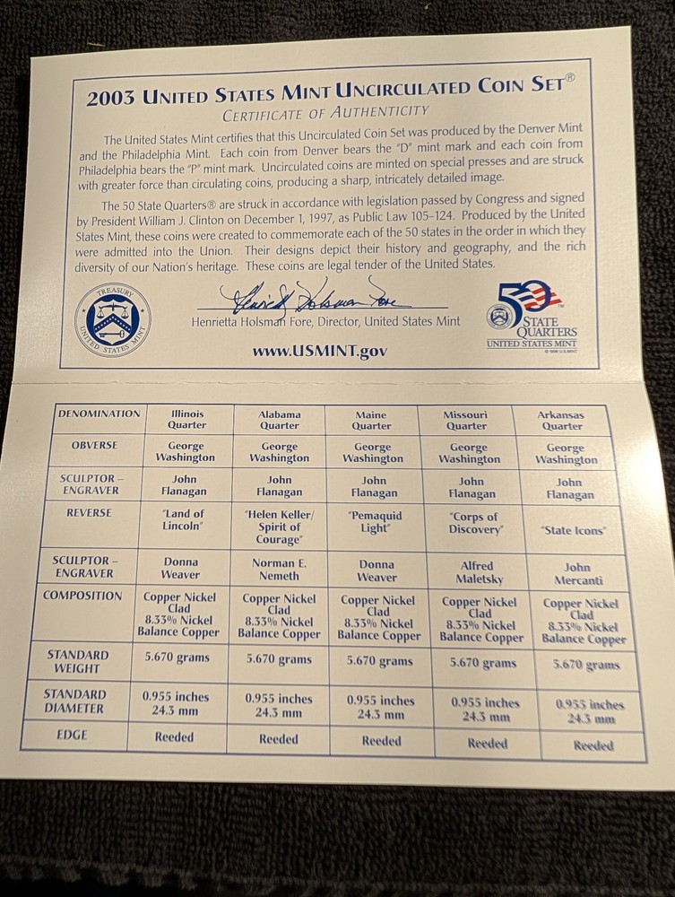 2003 US Mint Uncirculated set OGP