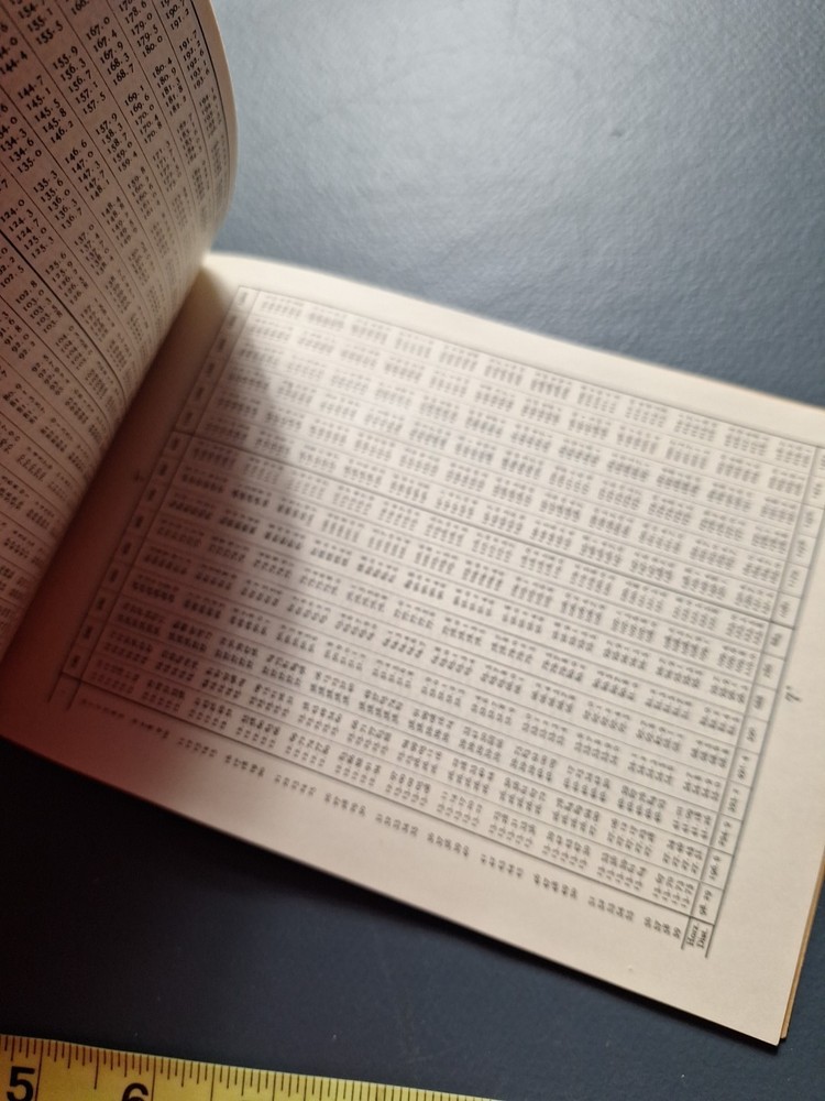 1916 Stadia Tables obtaining Differences in Elevation C.G. Anderson + foldout