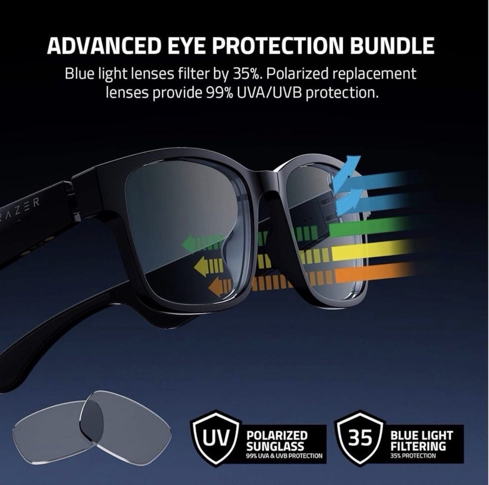 Razer Anzu Rectangle Small | Medium Bluetooth Smart Glasses