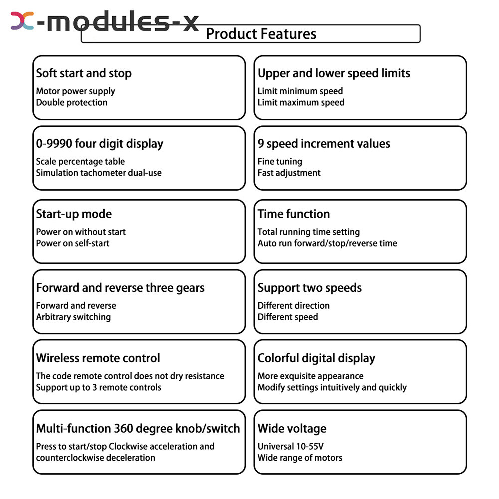 DC10-55V 40A Brush Motor Speed Controller LCD Digital Wireless Remote Control