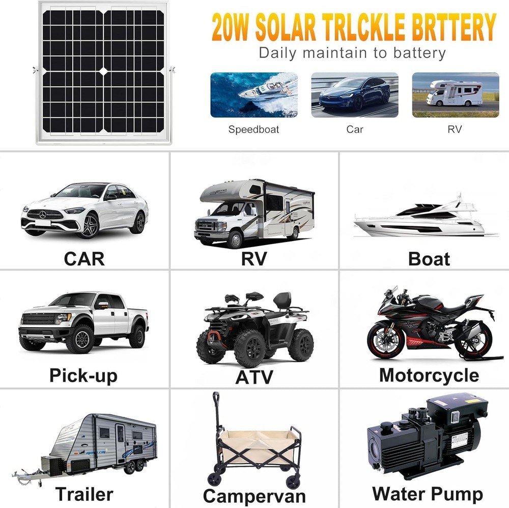 Marine Automotive Solar Panel Kit 20W 12V - Smart Controller=