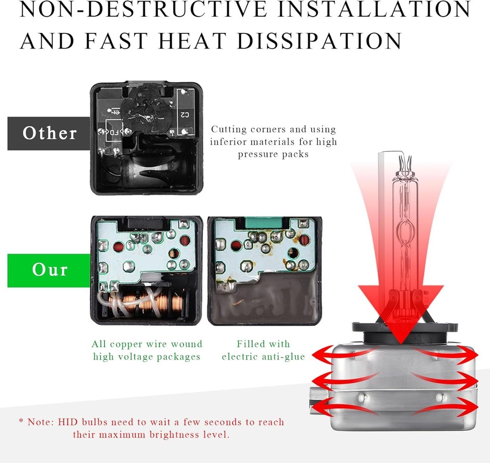 2pcs D1C D1S D1R 6000K White HID Xenon Headlight Light Bulbs OEM Replacement