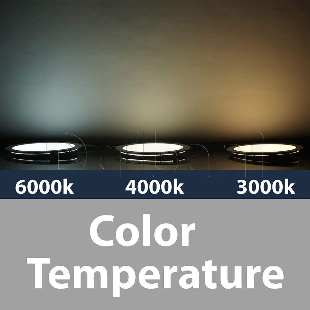 18W LED 6000k Surface Mounted Square Down Ceiling Panel Light for Home Office