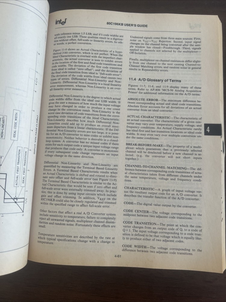 Intel 16-bit Embedded Controllers 1991