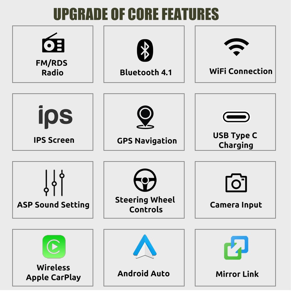 Single 1 Din 4+64G Android 14 Car Stereo IPS Touch Screen GPS USB Bluetooth AUX