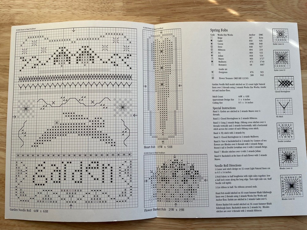Heart In Hand Spring Fobs Counted Cross Stitch Pattern Chart