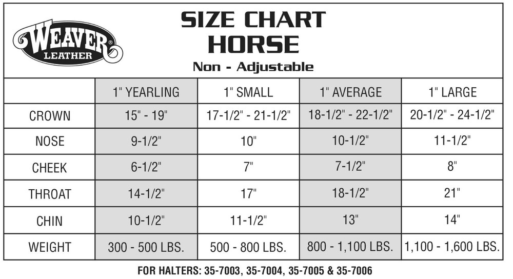 Original Non-Adjustable Halter , 1" Brown
