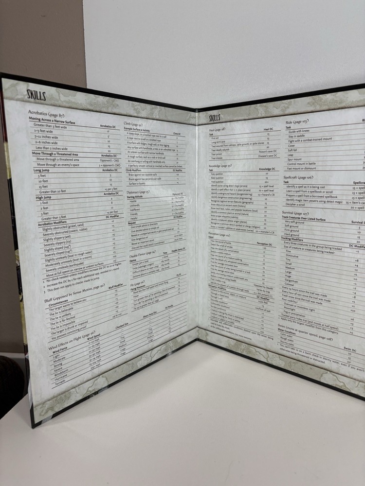 DUNGEON MASTERS SCREEN PATHFINDER AD&D D&D Dungeons & Dragons