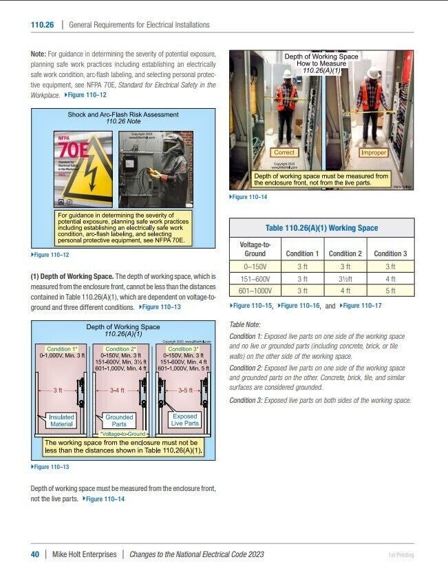 2023 Mike Holt's Changes to the National Electrical Code With Digital Answer key