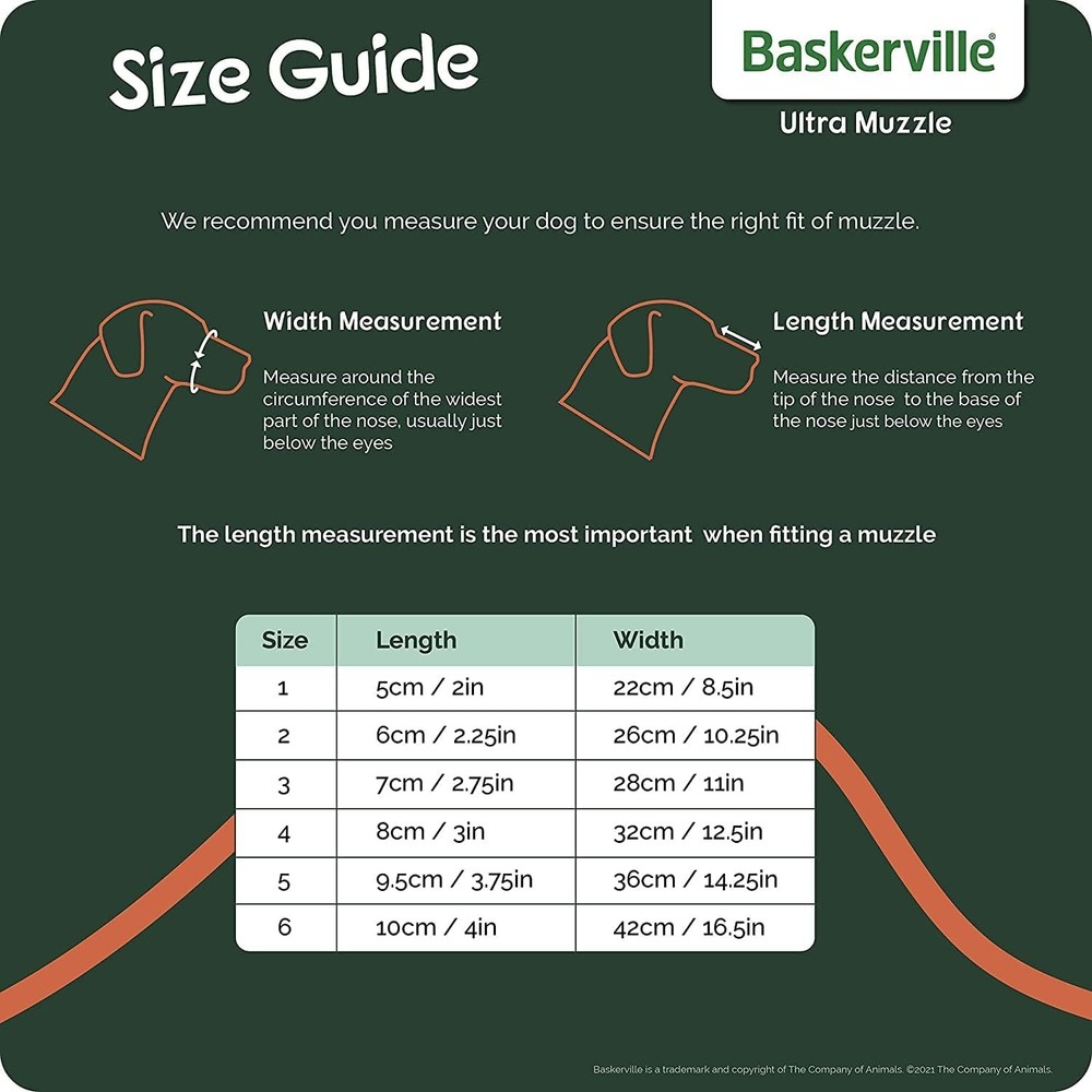BASKERVILLE ULTRA MUZZLE - Patented Humane Design, Breathable, Dog 5, Black