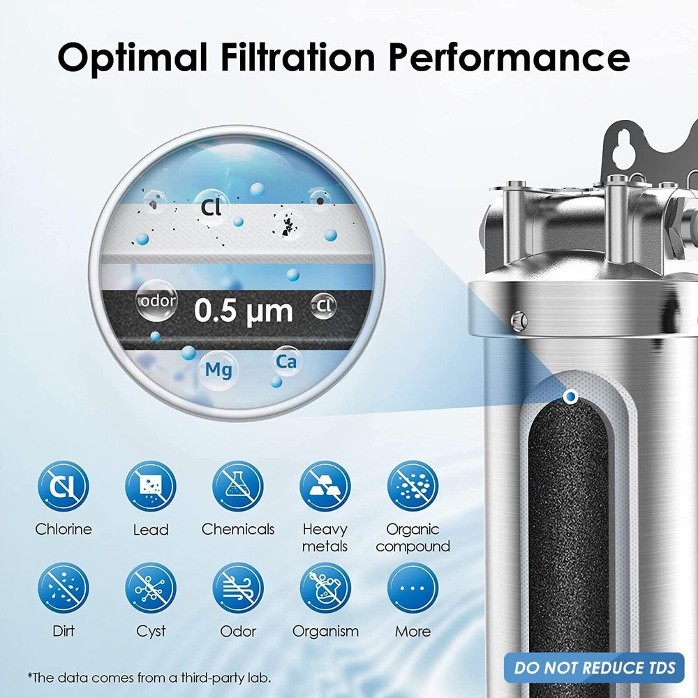 Waterdrop AS08 Under Sink Water Filter, Stainless Steel, 1 Year Lifetime