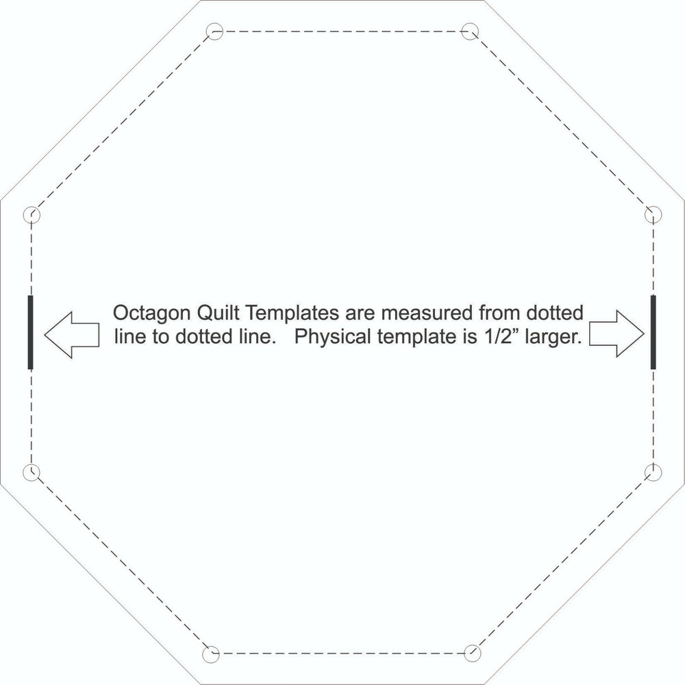 Acrylic 3.5" Octagon Quilting Template