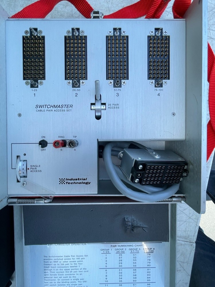 INDUSTRIAL TECHNOLOGY SWITCHMASTER 110A CABLE ACCESS SET SN:401