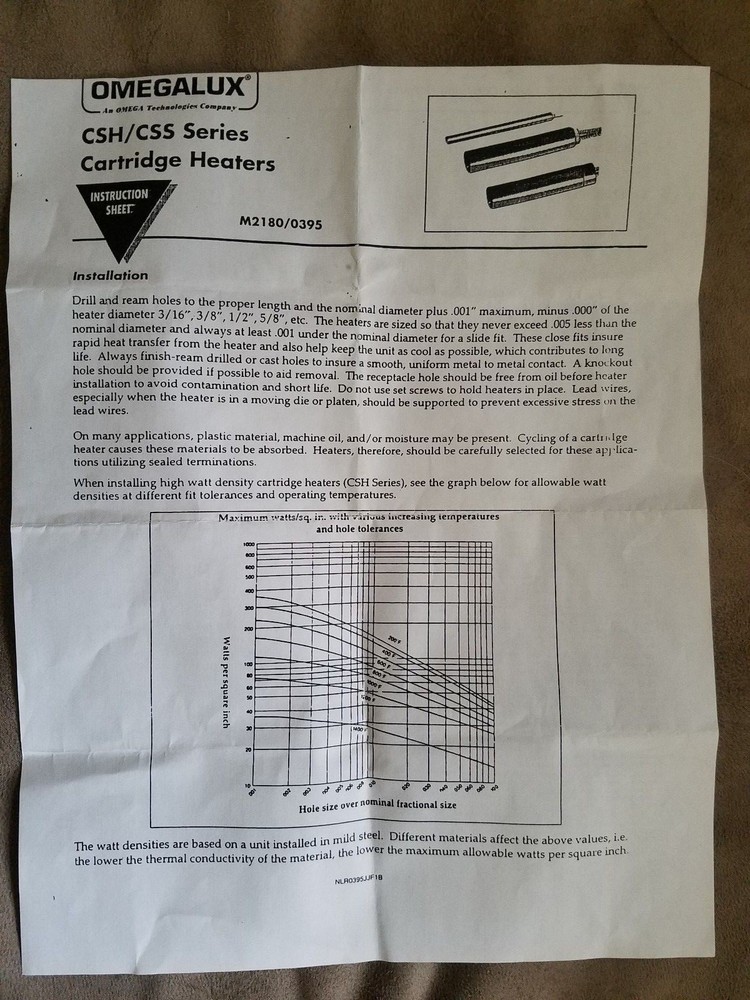 Omega CSH-302470/120V Stainless Steel Cartridge Heater