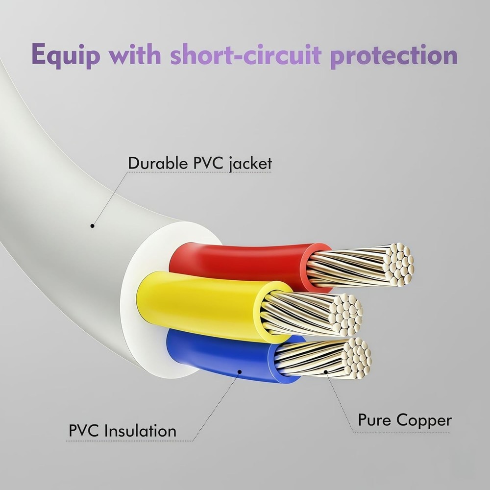 2-Pack Magnetic Charging Cable USB-A & USB-C 2.7ft Detachable Magnet Adapter Set