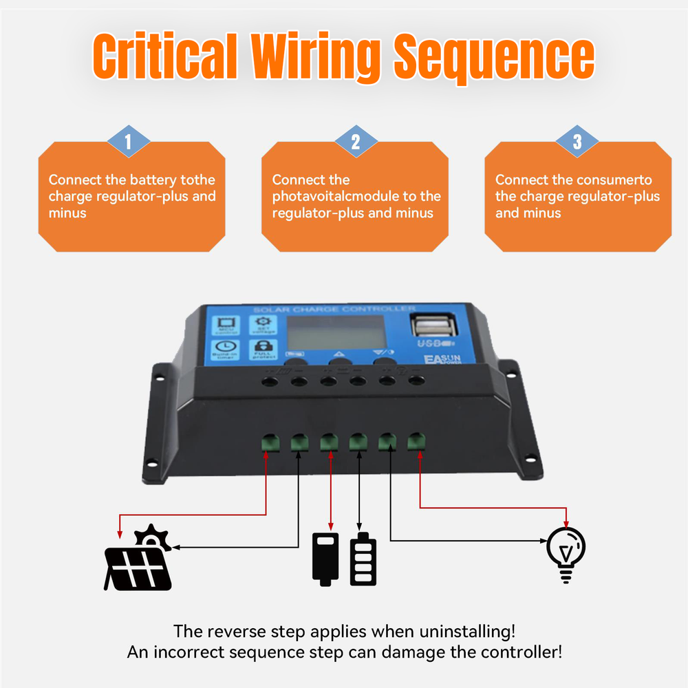 30A Solar Panel Battery Charge Controller 12V/24V LCD Regulator Auto Dual USB US