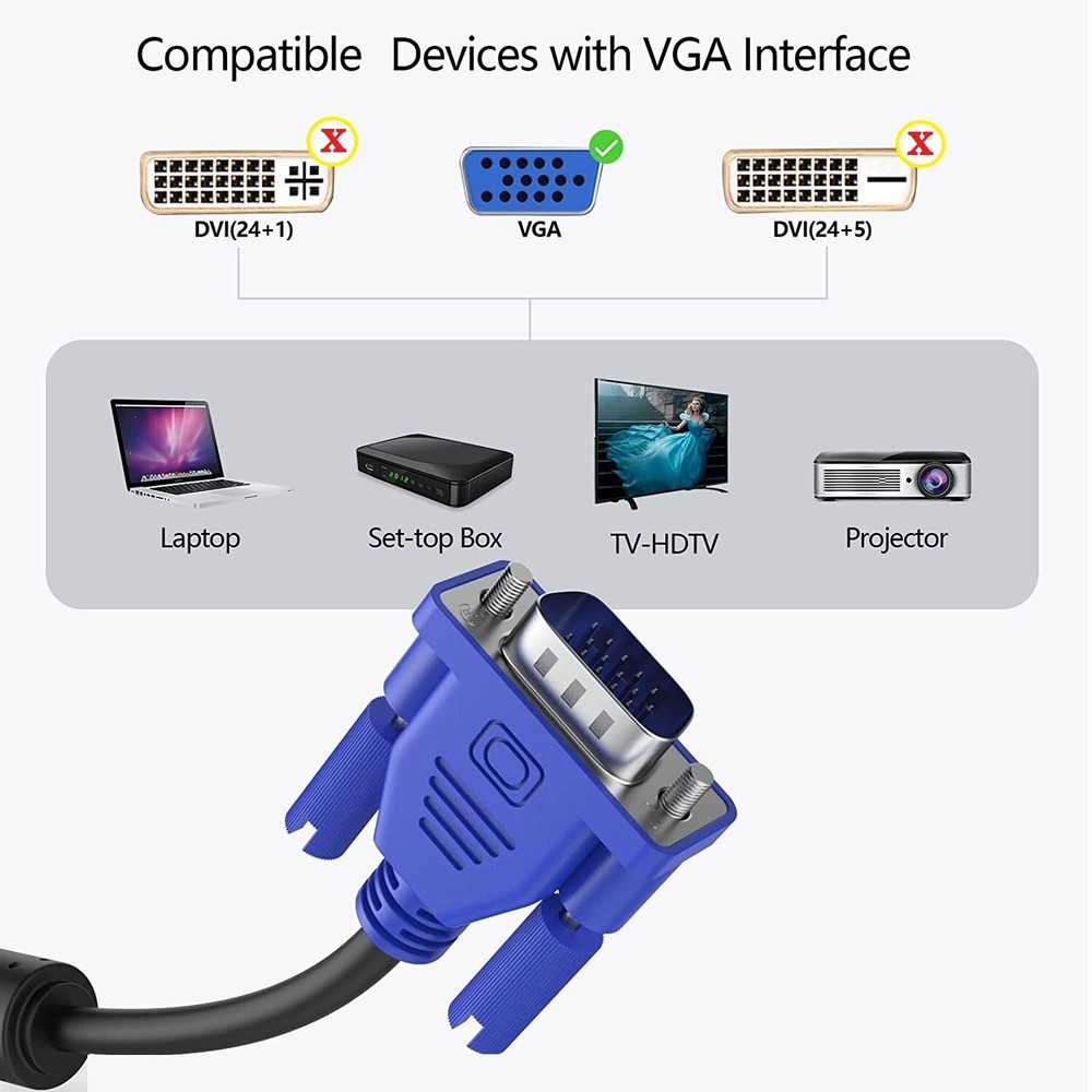 VGA Cable for Dell OptiPlex Computer Power PC LCD Cable Display