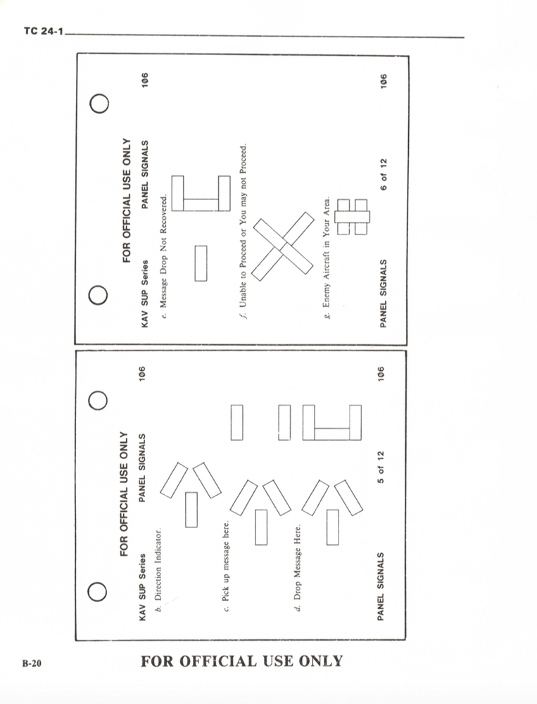 153 Page 1982 TC 24-1 CEOI Communications Electronics COMSEC Manual on Data CD