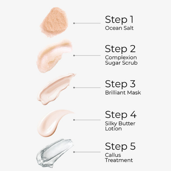 NuRevolution Bare Soak 5 Step Milk & Honey