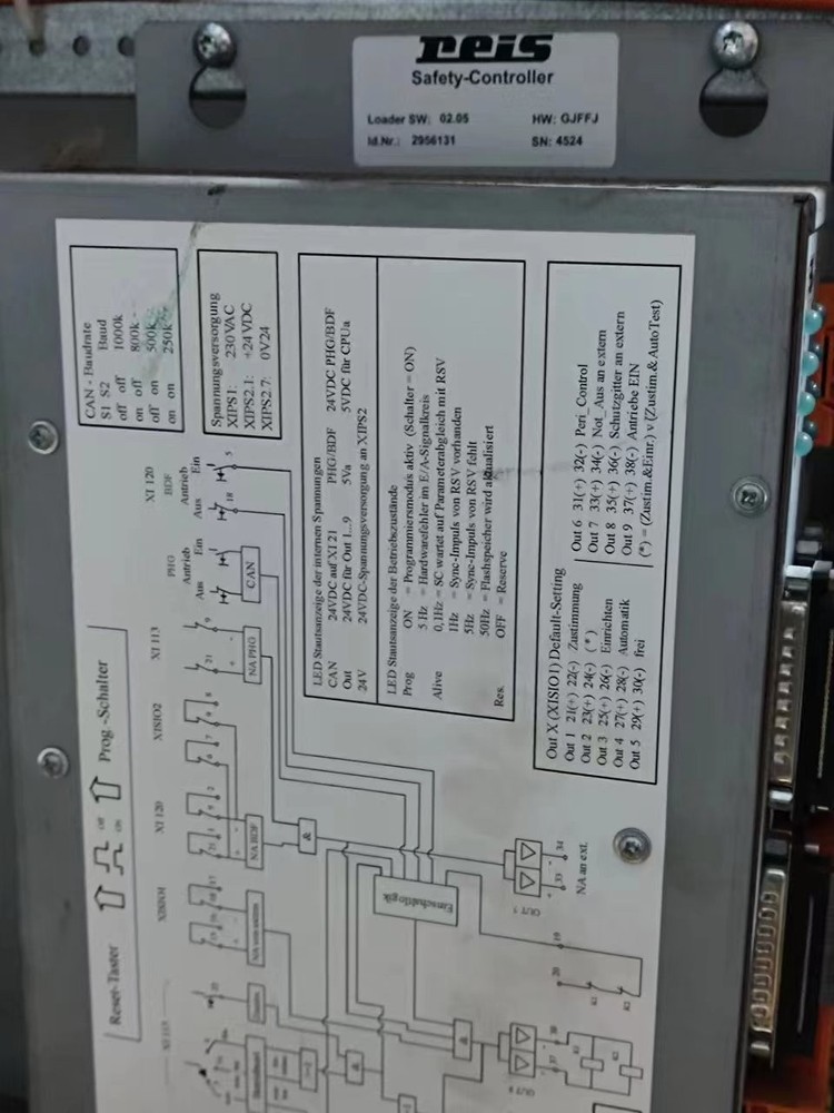 REIS Robot controller