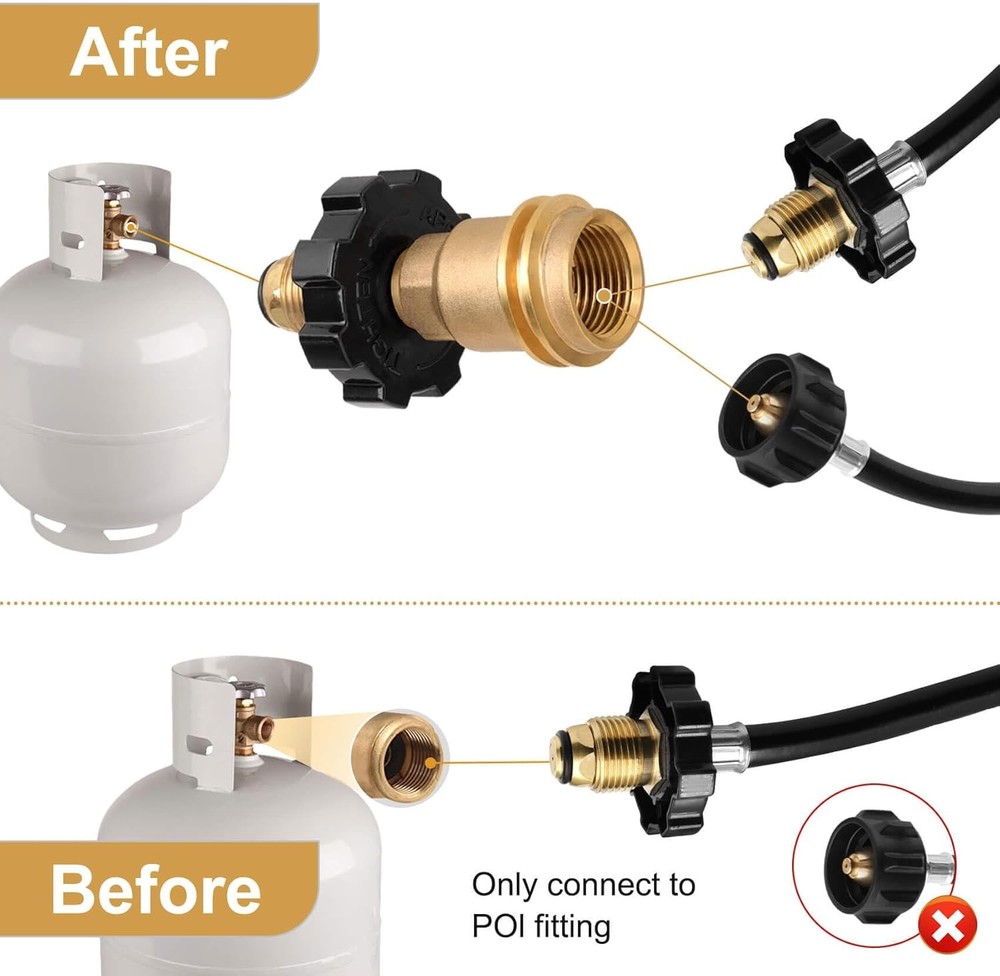 100lb Propane Tank Adapter, Universal Fit POL Adapter Converts...