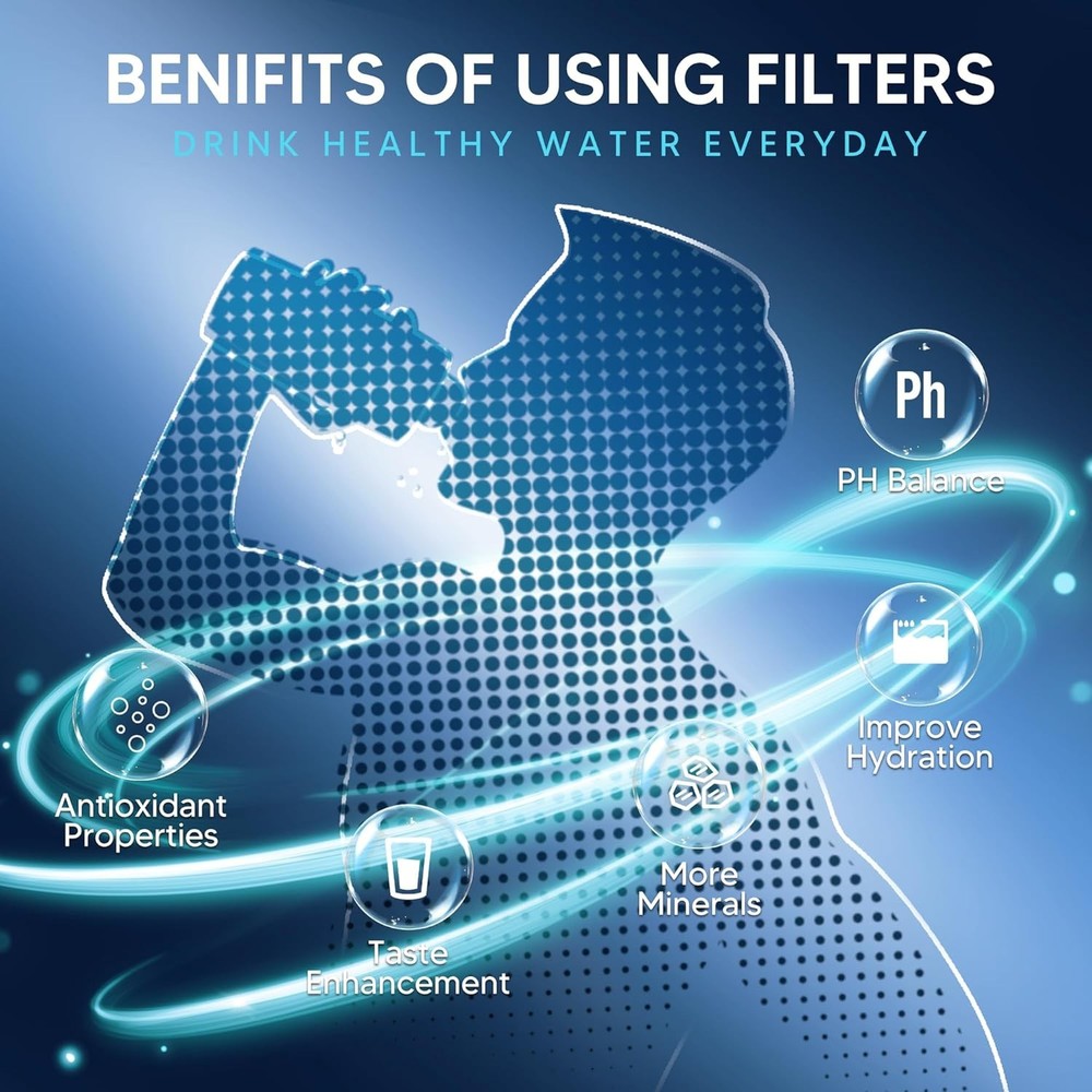 3 Pack Water Filter Replacement Fit for Zero Pitcher and Dispenser ZR-001 ZR-004