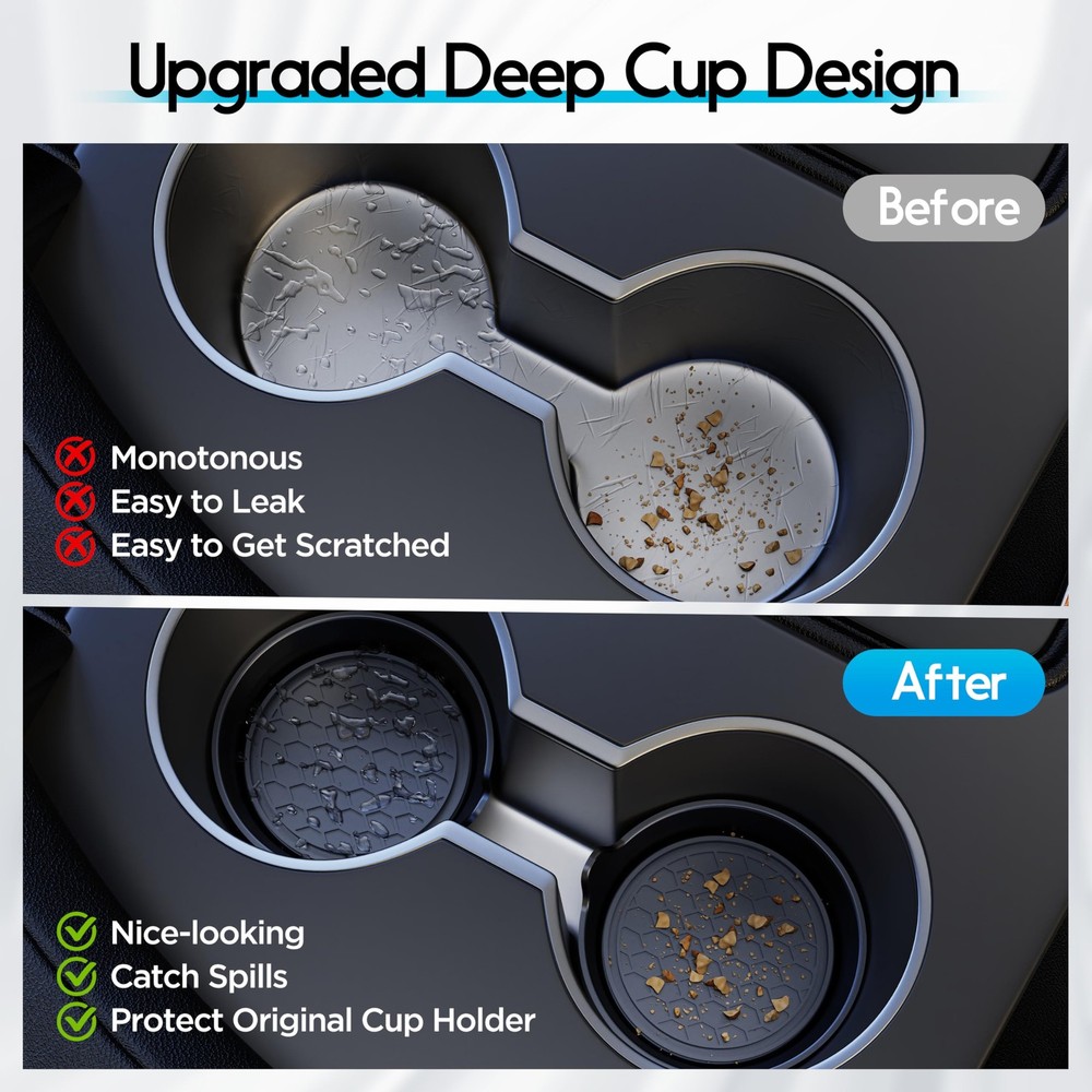 Universal Waterproof Car Cup Holders - Non-Slip Sift-Proof 2 Pack Black