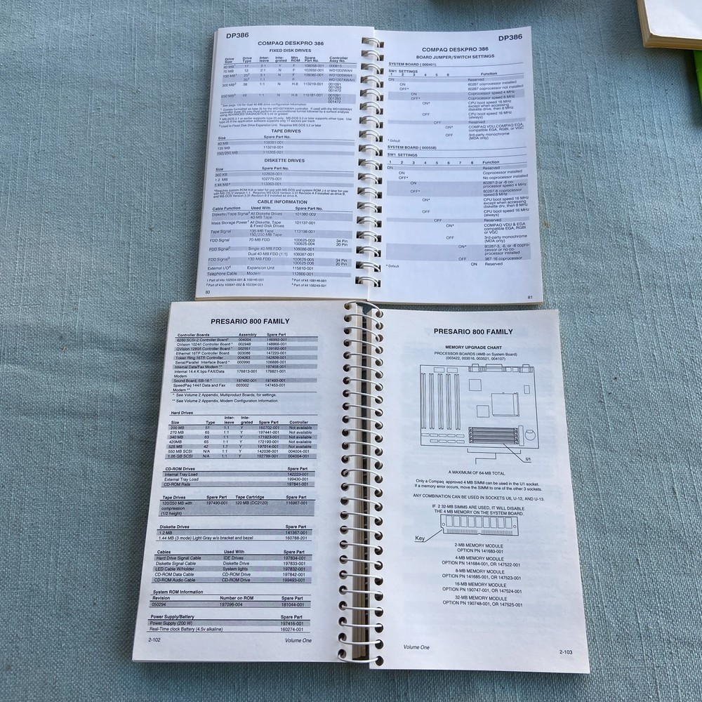 Compaq Computer Quick Reference Guide Volume One 25 Edition 1989 1996 Vintage