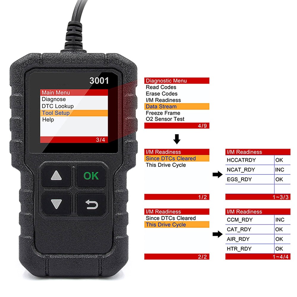WinHolder Creader 3001 OBD2 Scanner Car Diagnostic Tool Engine Fault Code Reader