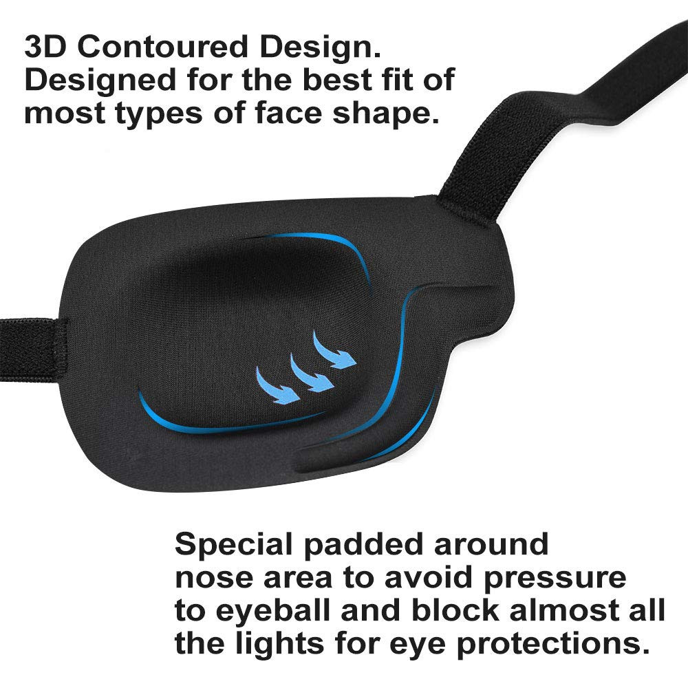 3D Eye Patch - 2Nd Generation Right Eye/ Black