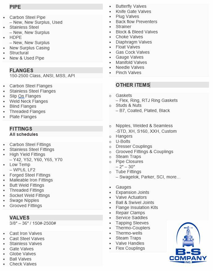 VICTAULIC Firelock 4" Figure 006 4" Cap Grooved End Pipe Fitting