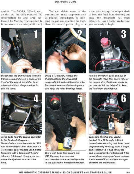 Gm 700R4 4L60 4L60E Transmission Builder Swapper Guide