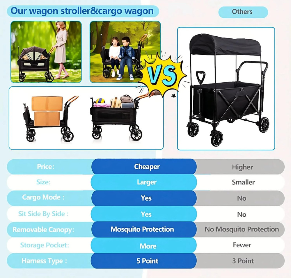 Luxury Wagon Stroller for 2 Kids & Cargo-Lightweight Foldable Travel Push Pull A