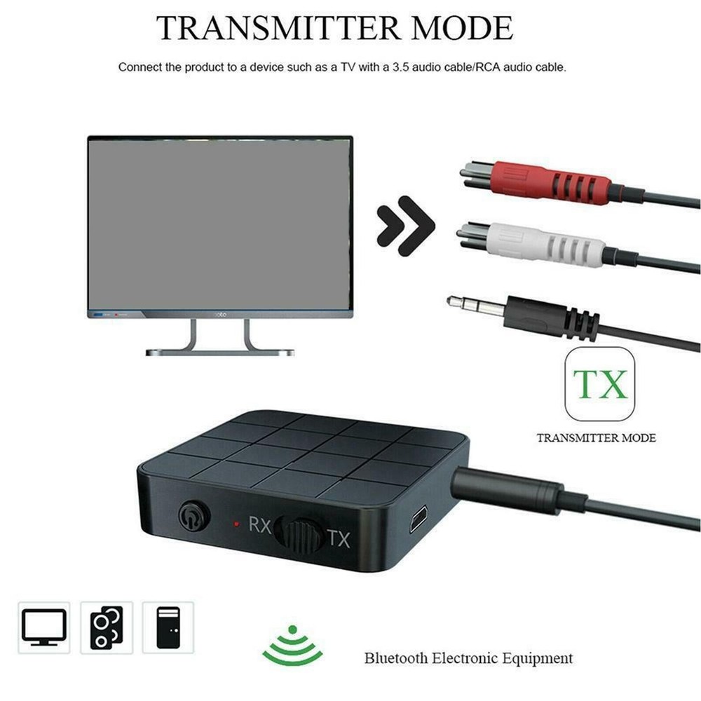 Mini Dual Mode Bluetooth 5.0 Transmitter&Receiver Adapter With 3.5mm Audio Cable