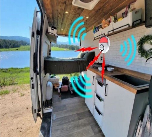 New Van-Car-Camper-Motorhome Wireless Remote Alarm Security Entry Motion Sensor